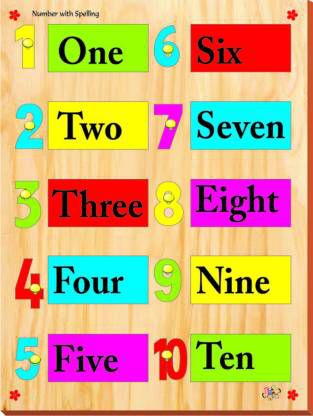 Number With Spelling